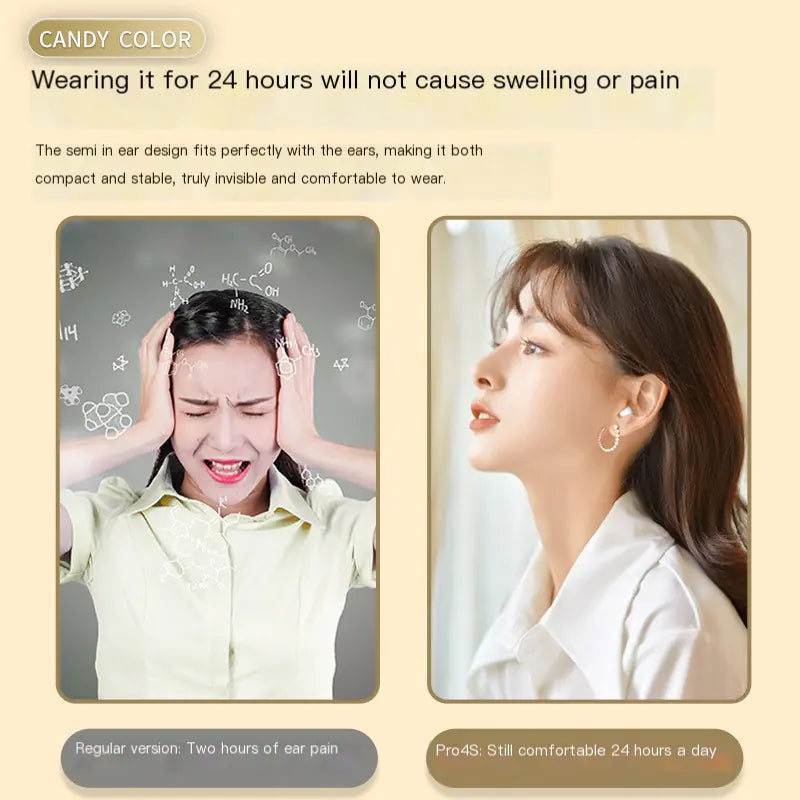 Mini Pro4SS Invisible True Wireless Bluetooth Earbuds